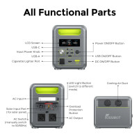 Зарядна станція FOSSiBOT F1200 Portable Power Station | 1,200W 1,024Wh