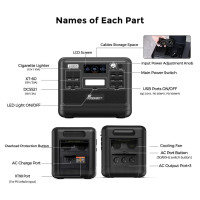 Зарядная станция FOSSiBOT F2400 Portable Power Station | 2,400W 2,048Wh
