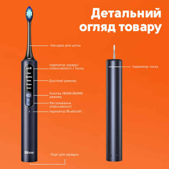 Електрична зубна щітка Bitvae S3 Smart 4 насадки та футляр темно-синій