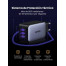 Зарядний пристрій для UGREEN X556 65W GaN Fast Charger 3-Port Type-C Space Gray EU