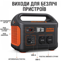 Портативна електростанція Jackery Explorer 1000 Pro