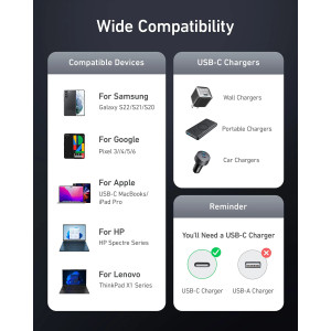 Кабель Anker 765 USB-C to USB-C Cable 140W (3 ft / 6 ft)