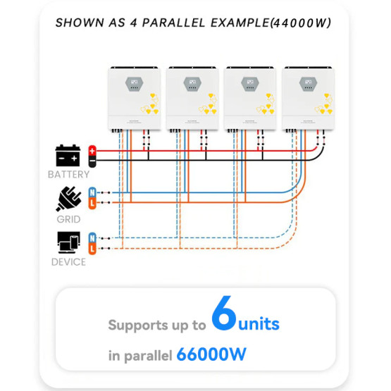 Гібридний інвертор ECGSOLAX Solar 11KW DC 48V 220V MPPT 160A BMS
