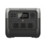 Зарядна станція EcoFlow RIVER 2 Pro CN (768 Вт·ч)