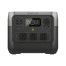 Зарядна станція EcoFlow RIVER 2 Pro CN (768 Вт·ч)