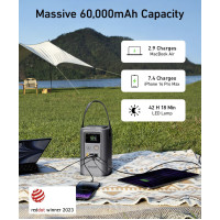 Зовнішній портативний акумулятор Anker 548 60000mAh Khaki