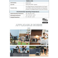 Портативна електростанція Green Keeper-VDL HS2400 2400W/2048Wh LiFePO4