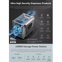 Портативна електростанція Green Keeper-VDL HS2400 2400W/2048Wh LiFePO4