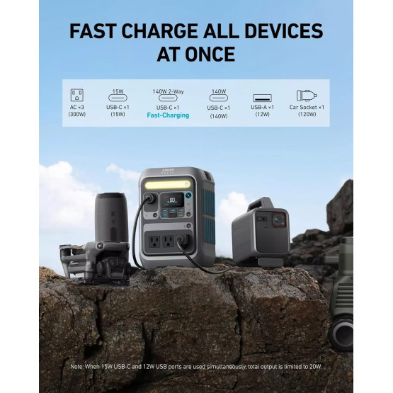 Портативна електростанція Anker SOLIX C300 Portable Power Station AC DC Outlet 288Wh 300W