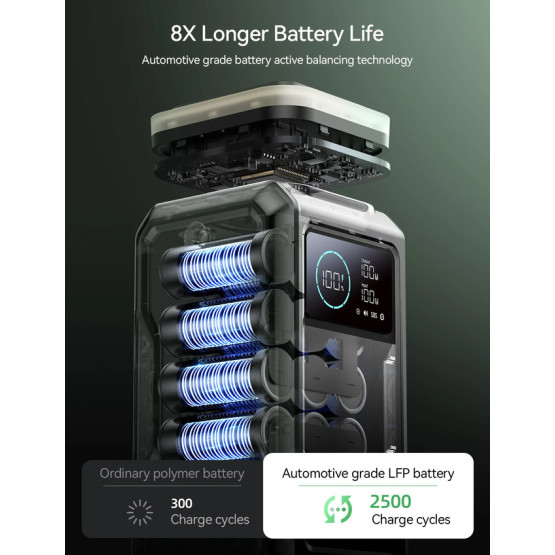JOYROOM PD100W з нічником, портативний акумулятор великої ємності 75000мАг, зелений