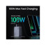 Зарядний пристрій UGREEN X757 Nexode Pro GaN Fast Charger Set 100W EU