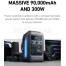 Портативна електростанція Anker SOLIX C300 DC 90,000mAh 288Wh 300W
