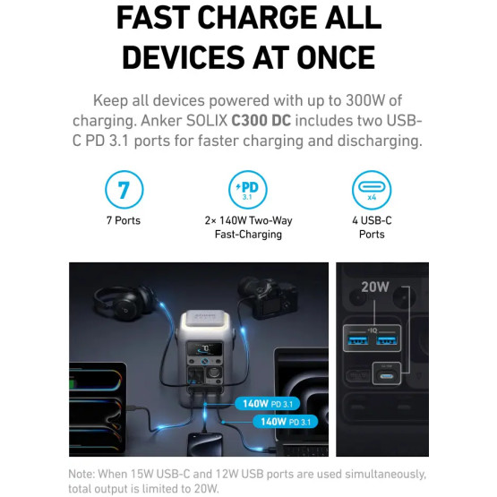 Портативна електростанція Anker SOLIX C300 DC 90,000mAh 288Wh 300W