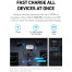 Портативна електростанція Anker SOLIX C300 DC 90,000mAh 288Wh 300W