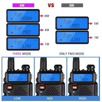 Рация Baofeng UV-5R 8 Вт 136-174, 400-520 МГц + комплект 1шт