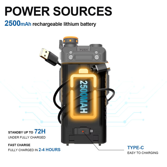 Рація Baofeng UV-5RH 10W тридіапазонна з акумулятором 2500 мАг та 999 каналами