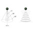 Беспроводный эхолот Deeper Chirp+WiFi+GPS+Sonar 