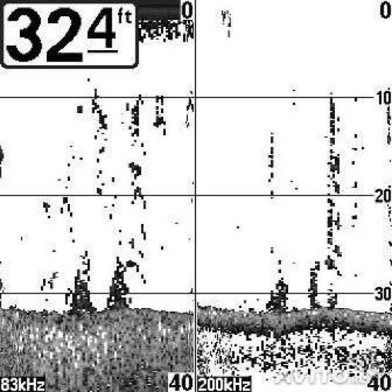 Humminbird 561x Fishfinder