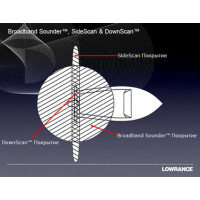 Эхолот Lowrance Mark-5x DSI