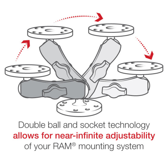 Крепление RAM Mounts Universal Double Ball Mount with Two Round Plates - B Size Medium RAM-B-101U