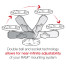 Крепление RAM Mounts Universal Double Ball Mount with Two Round Plates - B Size Medium RAM-B-101U
