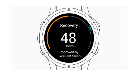 Час відновлення Garmin: як годинник розраховує готовність до тренувань