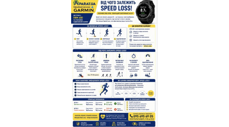 Що таке Step Speed Loss?