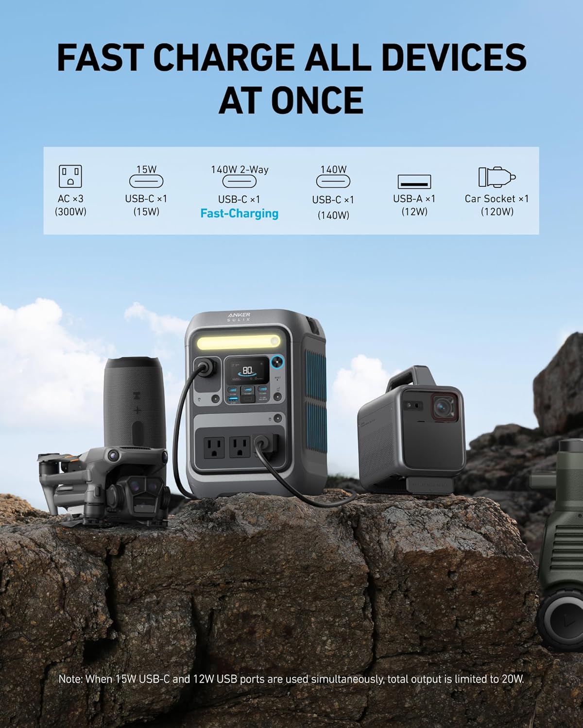 Anker A1722 - зображення 8