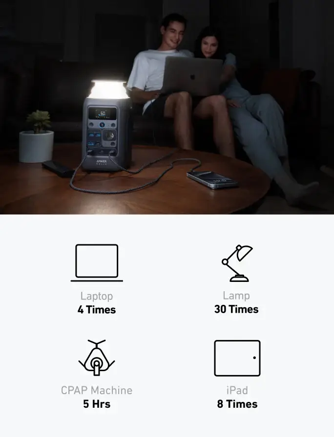Anker SOLIX C300 - зображення 1