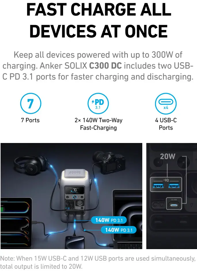 Anker SOLIX C300 - зображення 3
